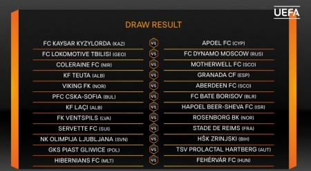 Cuadro de eliminatorias (UEFA)