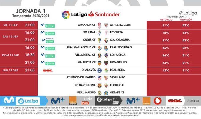 Horarios de la primera jornada (LALIGA)