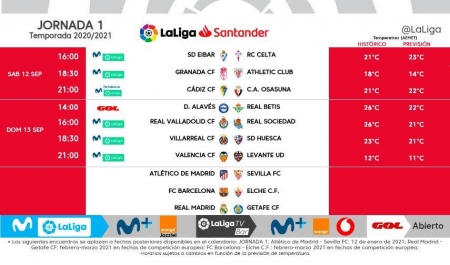Horario definitivo de la primera jornada (LALIGA)