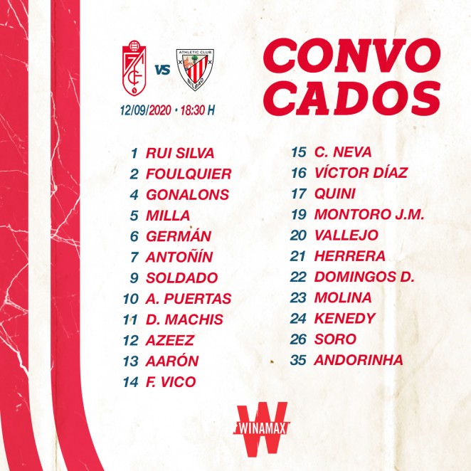 Convocatoria ante el Athletic (GCF)
