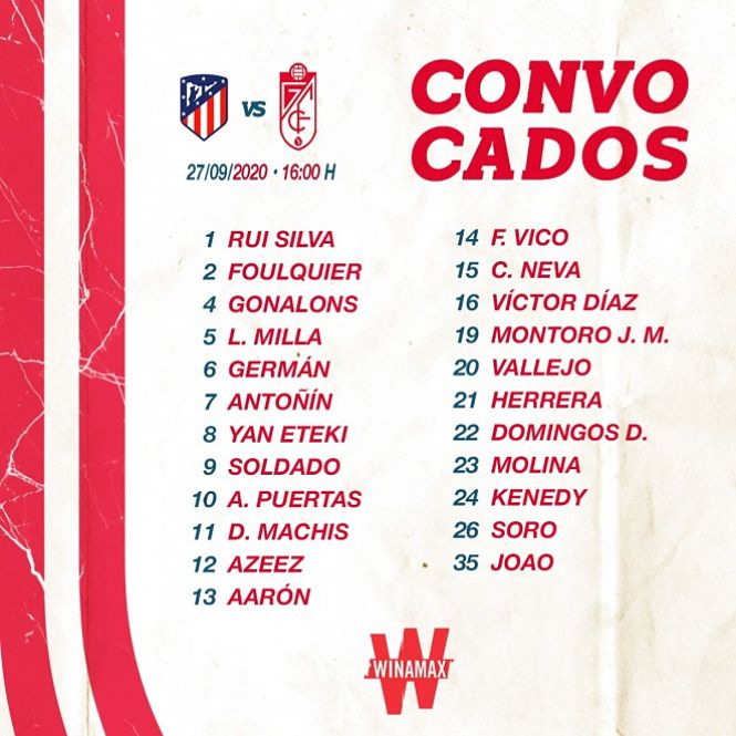 Convocatoria del Granada para enfrentarse al Atlético de Madrid (GRANADA CF) 