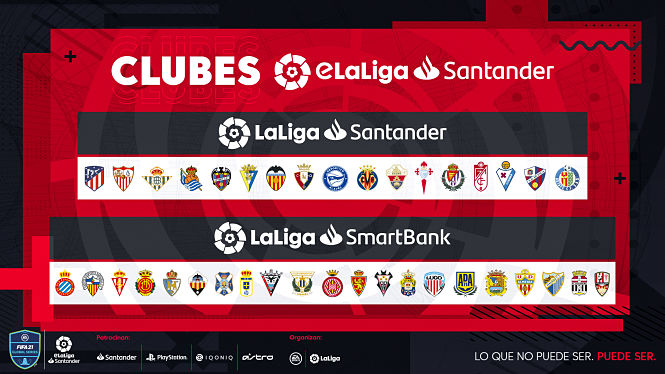 Clubes participantes en la eLiga (LALIGA) 