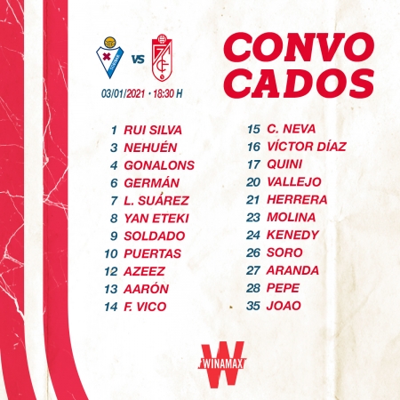 Convocatoria del Granada CF para enfrentarse al Eibar (GCF)