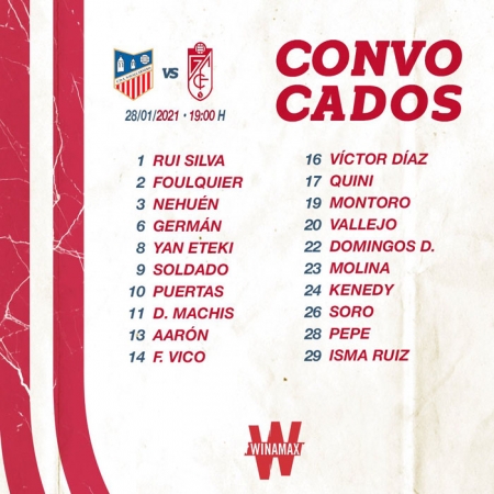 Lista de convocados para el partido de octavos de final de Copa del Rey Lista de convocados para el partido de octavos de final de Copa del Rey