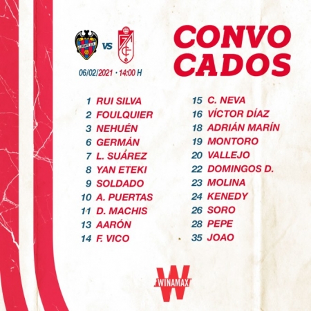 Convocatoria del Granada CF para medirse al Levante (GCF)