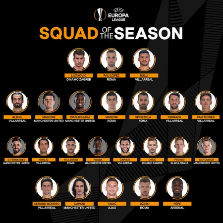 Equipo ideal de la Europea League 2020/21 para la UEFA (UEFA)