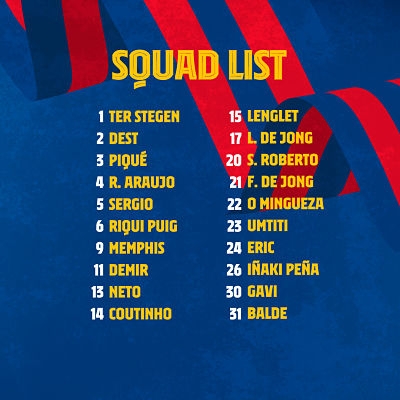 Lista de convocados del FC Barcelona para medirse al Ganada CF (FCB) Lista de convocados del FC Barcelona para medirse al Ganada CF (FCB)