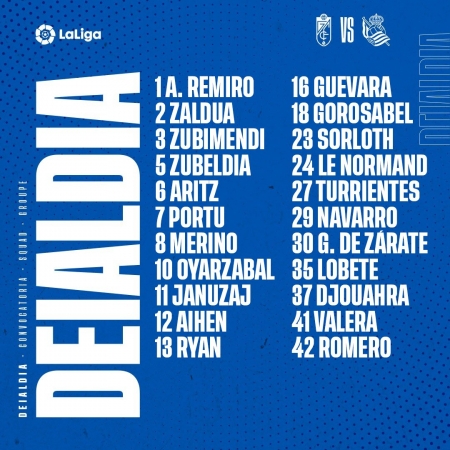 Convocatoria de la Real Sociedad para enfrentarse mañana al Granada CF (REAL SOCIEDAD) Convocatoria de la Real Sociedad para enfrentarse mañana al Granada CF (REAL SOCIEDAD)