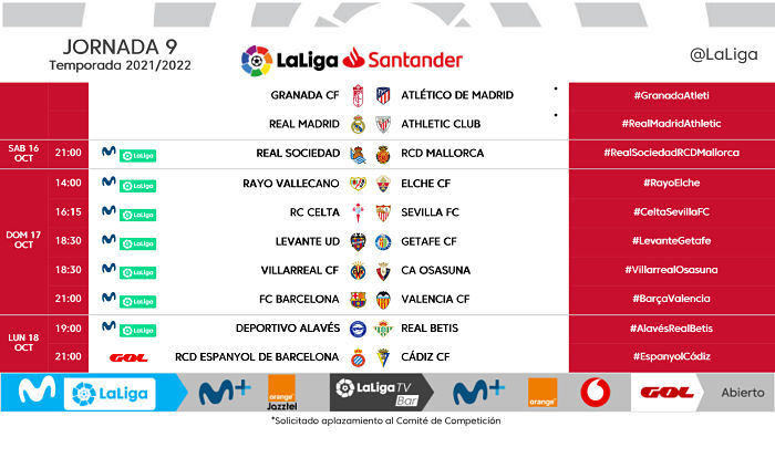 Horarios correspondientes a la novena jornada de LaLiga, en la que el Granada - Atlético de Madrid no ha sido fechado (LALIGA)