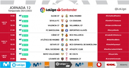 Horarios correspondientes a la duodécima jornada de LaLiga Santander (LALIGA) Horarios correspondientes a la duodécima jornada de LaLiga Santander (LALIGA)