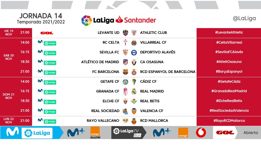 Horarios correspondientes a la jornada 14 de LaLiga Santander (LALIGA)