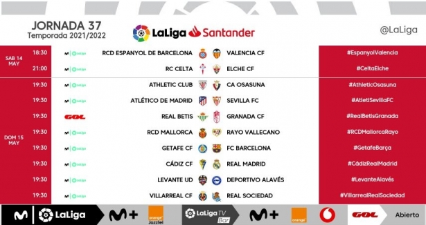 Horarios definitivos de la jornada 37 (LALIGA) Horarios definitivos de la jornada 37 (LALIGA)