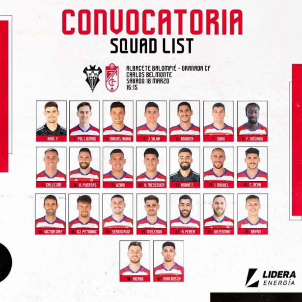 Lista de 23 convocados (@GranadaCF)