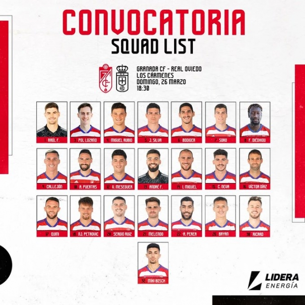 Los 22 jugadores elegidos por Paco López (@GranadaCF)