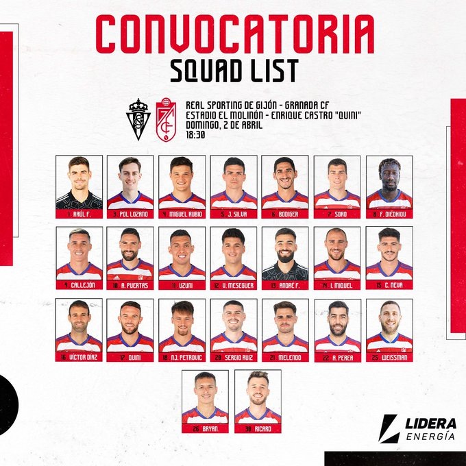 Lista de 23 jugadores para visitar al Sporting (@GranadaCF) 