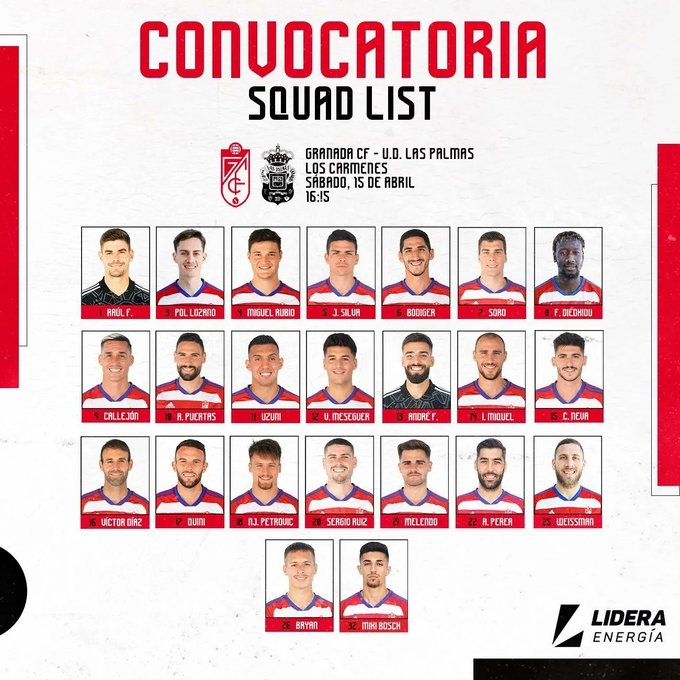 Convocatoria de Paco López para medirse a Las Palmas (@GranadaCF)