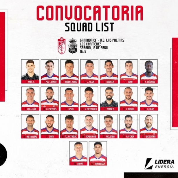 Convocatoria de Paco López para medirse a Las Palmas (@GranadaCF) Convocatoria de Paco López para medirse a Las Palmas (@GranadaCF)