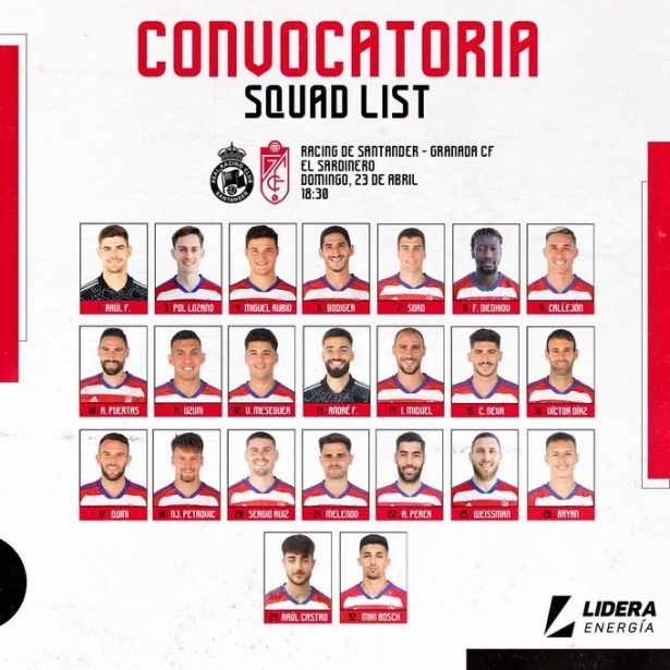 Lista de 23 jugadores con Melendo y Perea (@GranadaCF) Lista de 23 jugadores con Melendo y Perea (@GranadaCF)