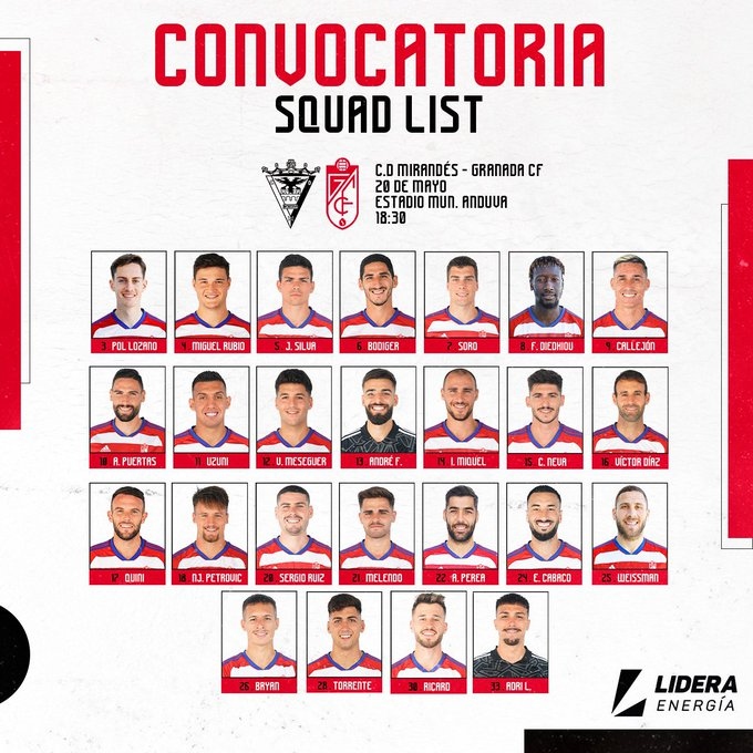 25 jugadores entran en la convocatoria (@GranadaCF)