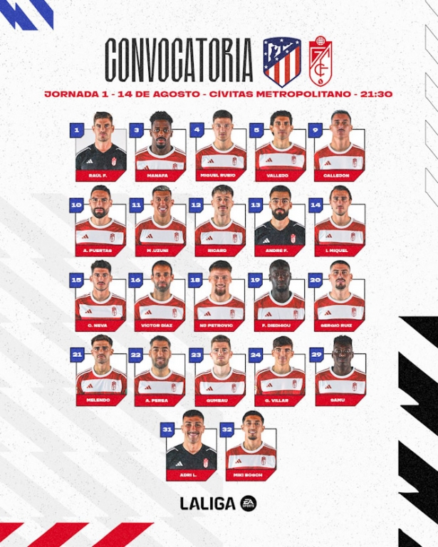 Convocatoria del Granada CF (GRANADA CF)