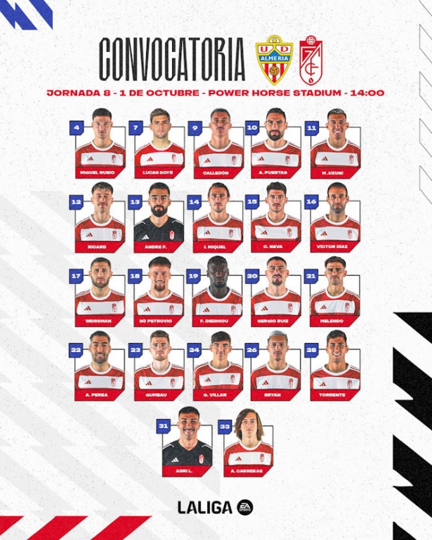 Convocatoria del Granada CF (GRANADA CF) Convocatoria del Granada CF (GRANADA CF)