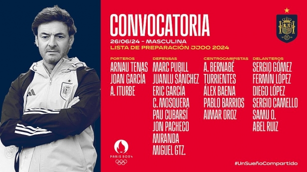 La lista de 22 jugadores elegidos por Santi Denia (RFEF)