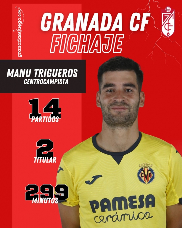 Estadísticas de Manu Trigueros con el Villarreal CF la pasada temporada (GRJ)