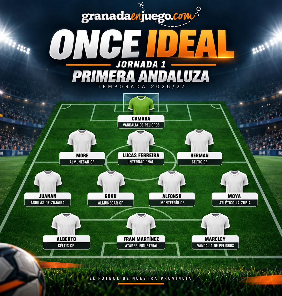 Primer 'Once ideal' de la temporada