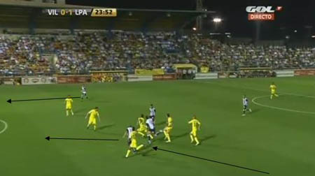 Ejemplo de la profundidad de los jugadores de la UD Las Palmas
